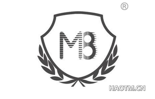 M8图形